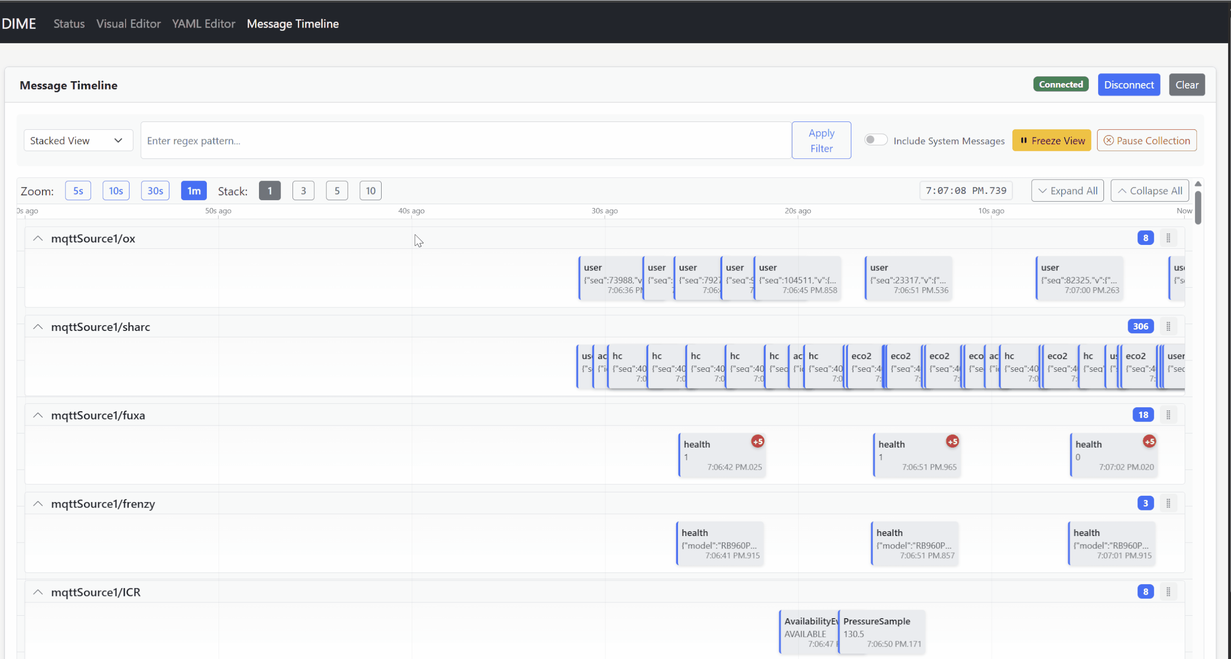 DIME message timeline streaming industrial data in real time