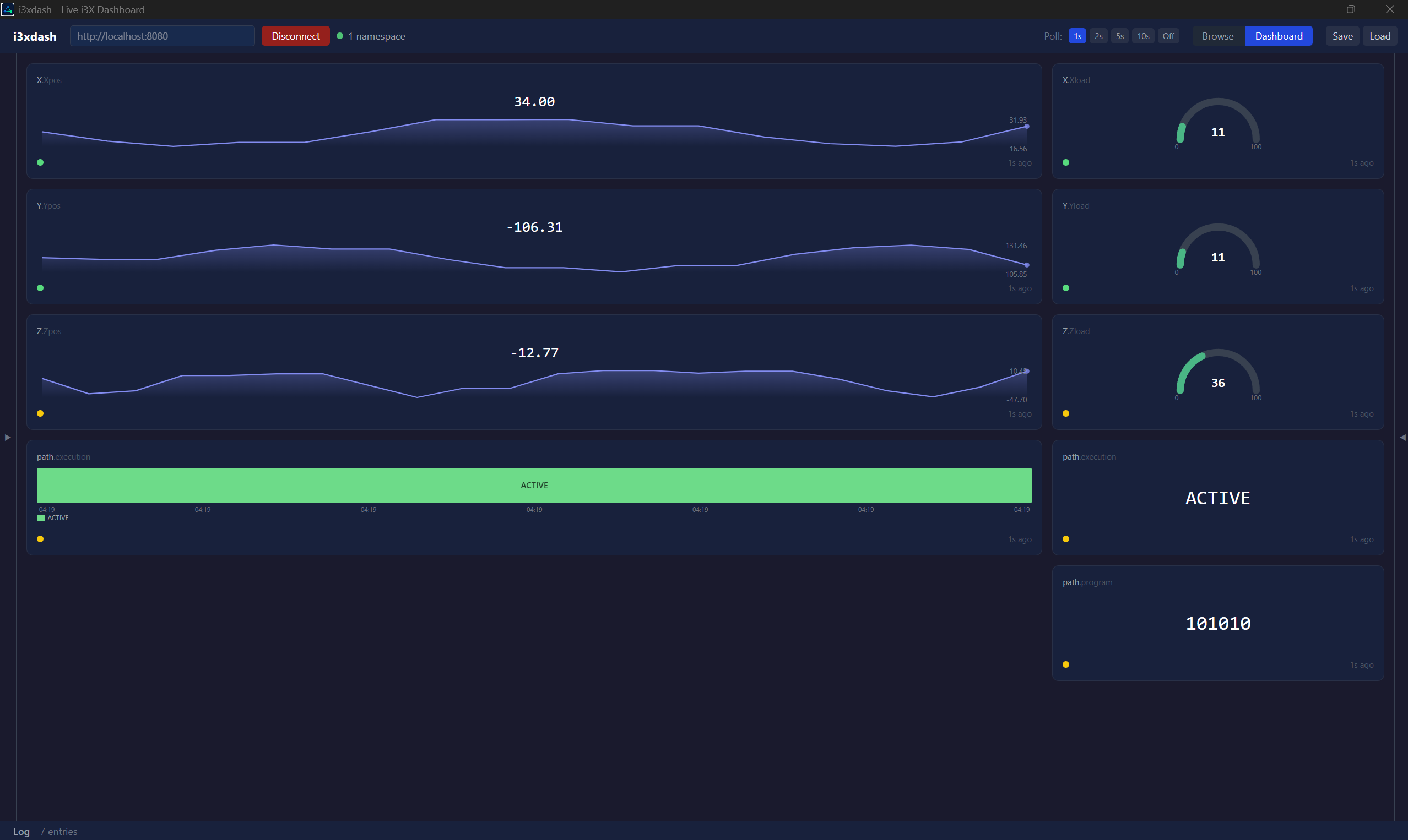i3xdash dashboard screenshot