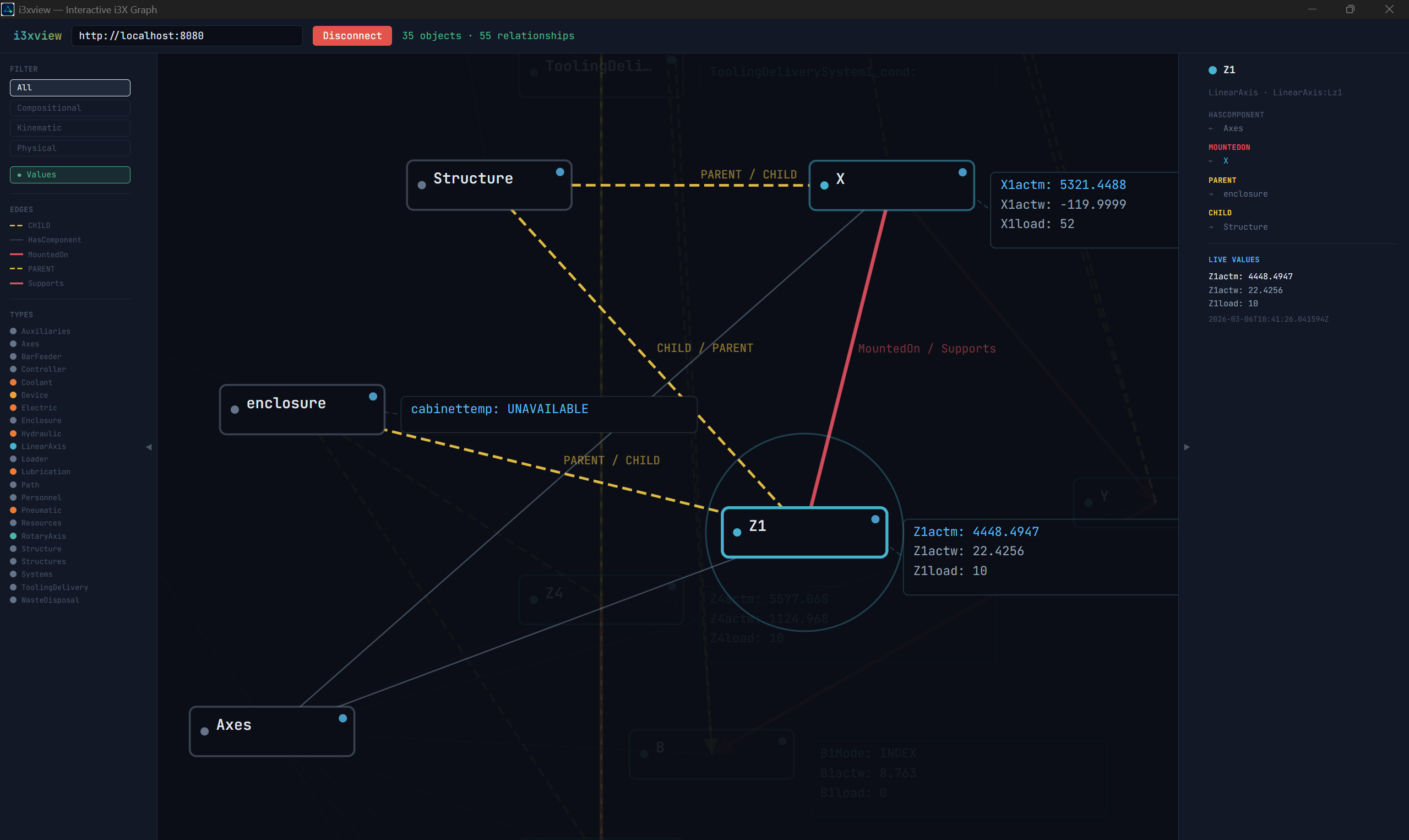 i3X visual model designer