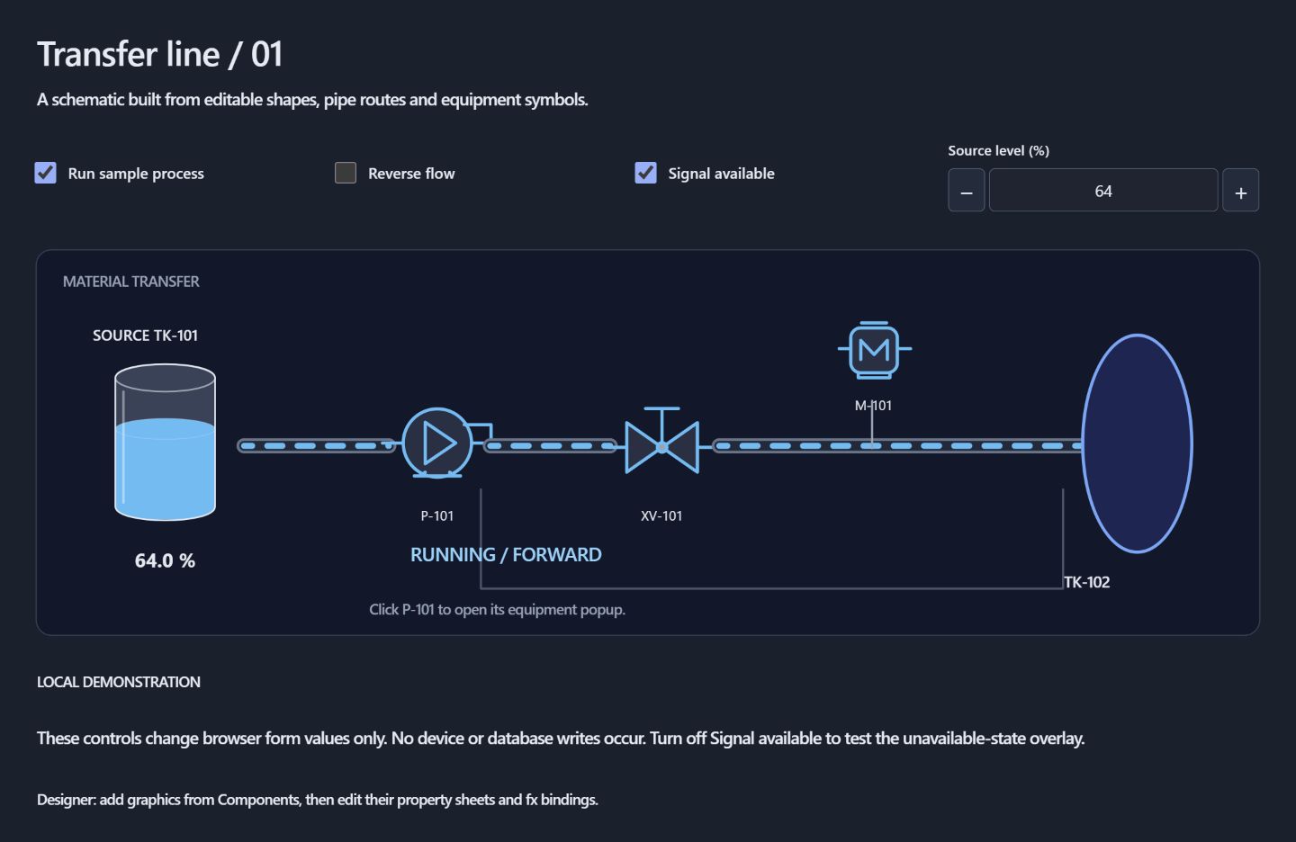 Spark Studio process graphic showing a running production cell